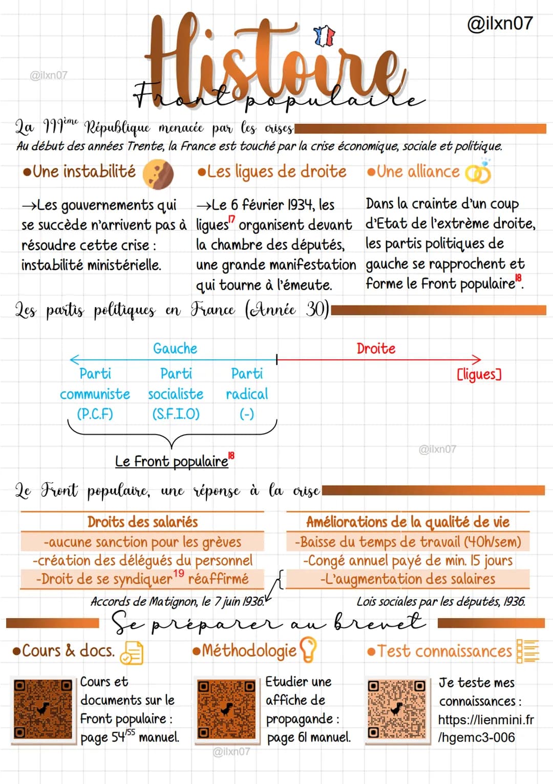 @ilxn07
La crise des année 30 et le Front Populaire!
stoire
Front populair
Crise économique &
sociale
→Baisse de la production
→hausse du ch