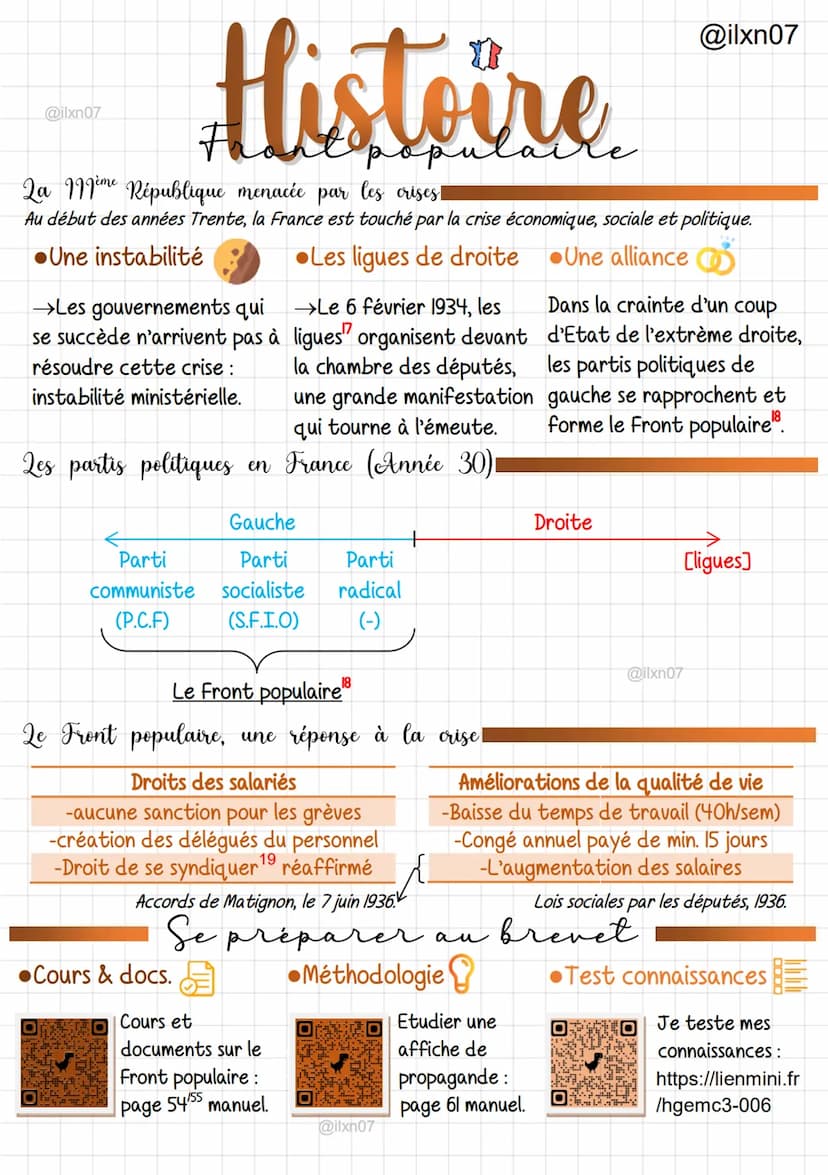 @ilxn07
La crise des année 30 et le Front Populaire!
stoire
Front populair
Crise économique &
sociale
→Baisse de la production
→hausse du ch