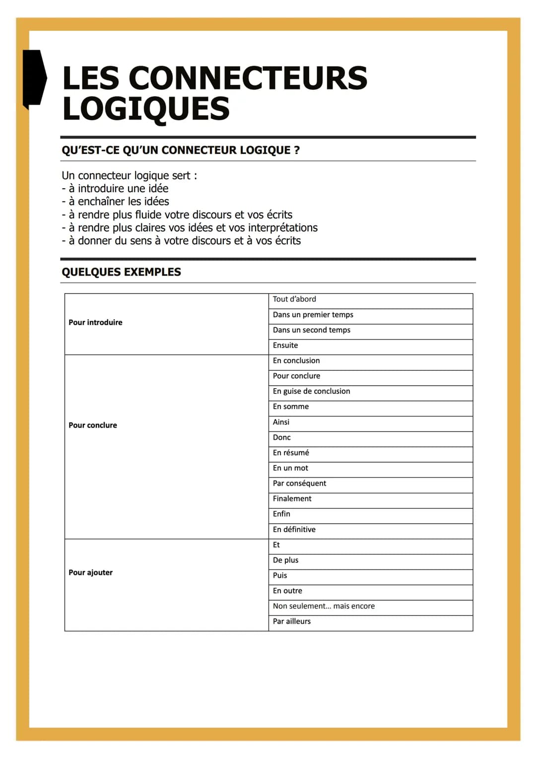 LES CONNECTEURS
LOGIQUES
QU'EST-CE QU'UN CONNECTEUR LOGIQUE ?
Un connecteur logique sert :
- à introduire une idée
- à enchaîner les idées
-