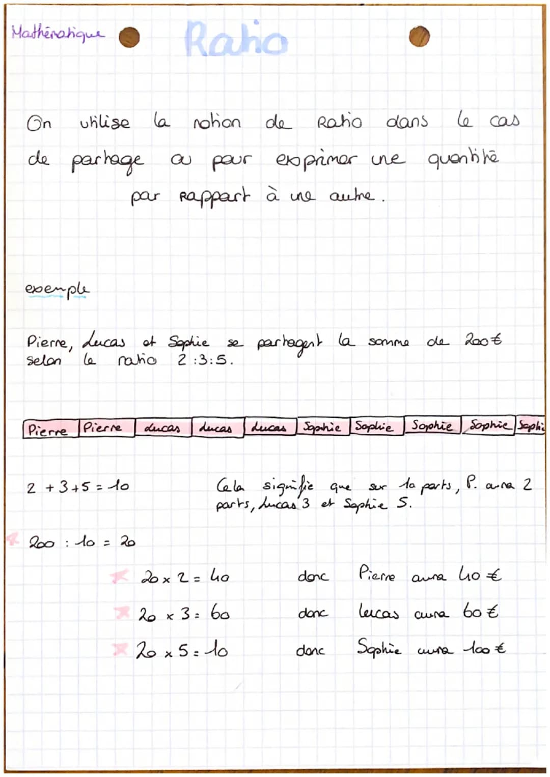 Mathématique
On
utilise
la notion
Baha dans
le cas
de partage ou pour exprimer une quantité
par Rappart à une autre.
exemple
Pierre, Lucas e