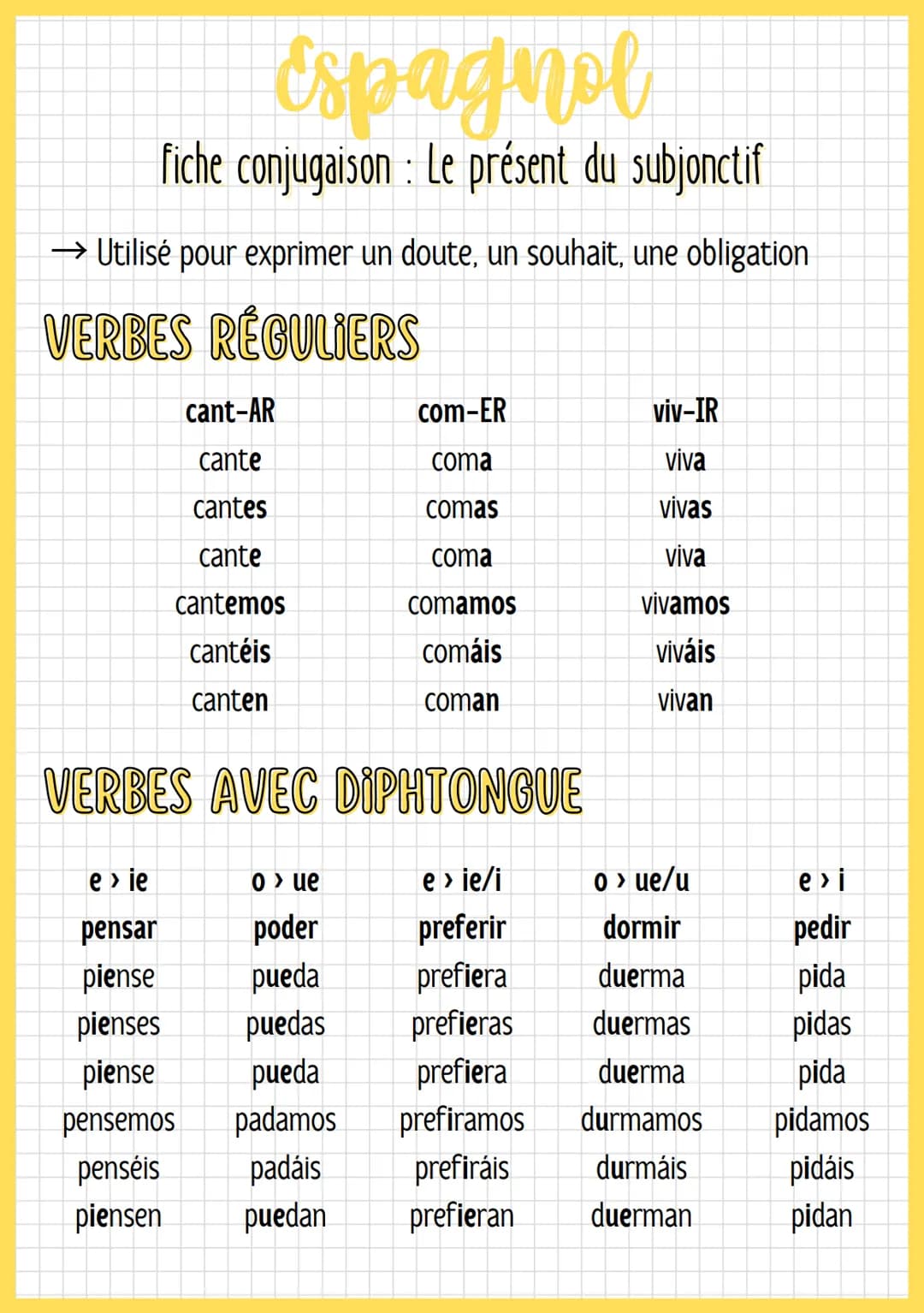Espagnol
fiche conjugaison : Le présent du subjonctif
→ Utilisé pour exprimer un doute, un souhait, une obligation
VERBES RÉGULIERS
cant-AR
