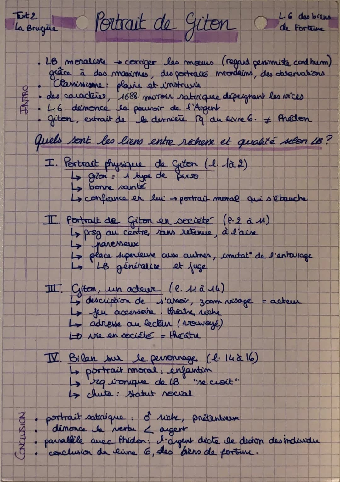 Portrait de Giton - Analyse et Texte PDF