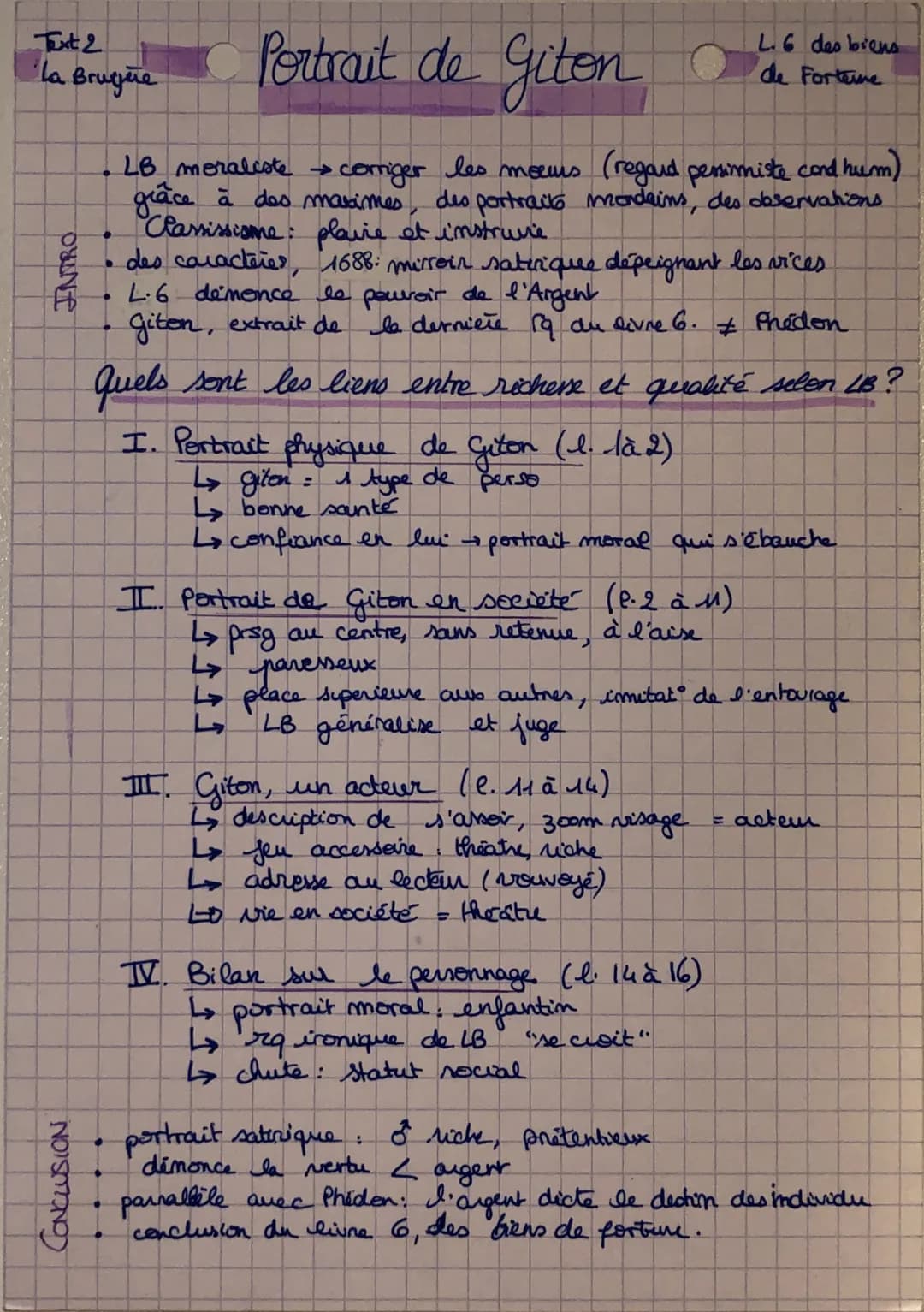 Text 2
La Brugue
INTRO
CONCLUSION
Portrait de Giton O
LB_ moraliste → corriger les moeurs (regard persimmiste cond hum)
grâce à des maximes,