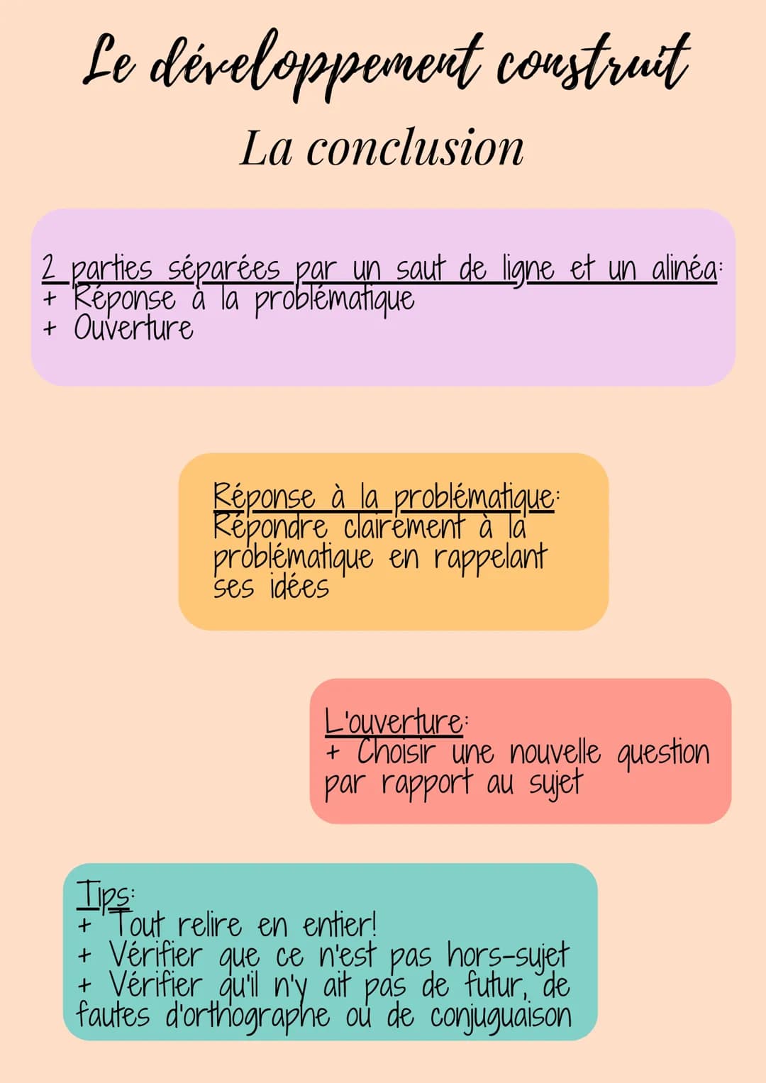 Le développement construit
L'introduction
3 parties séparées par un retour à la ligne
et un alinéa:
-Contexte
-Problématique
-Plan
Contexte
