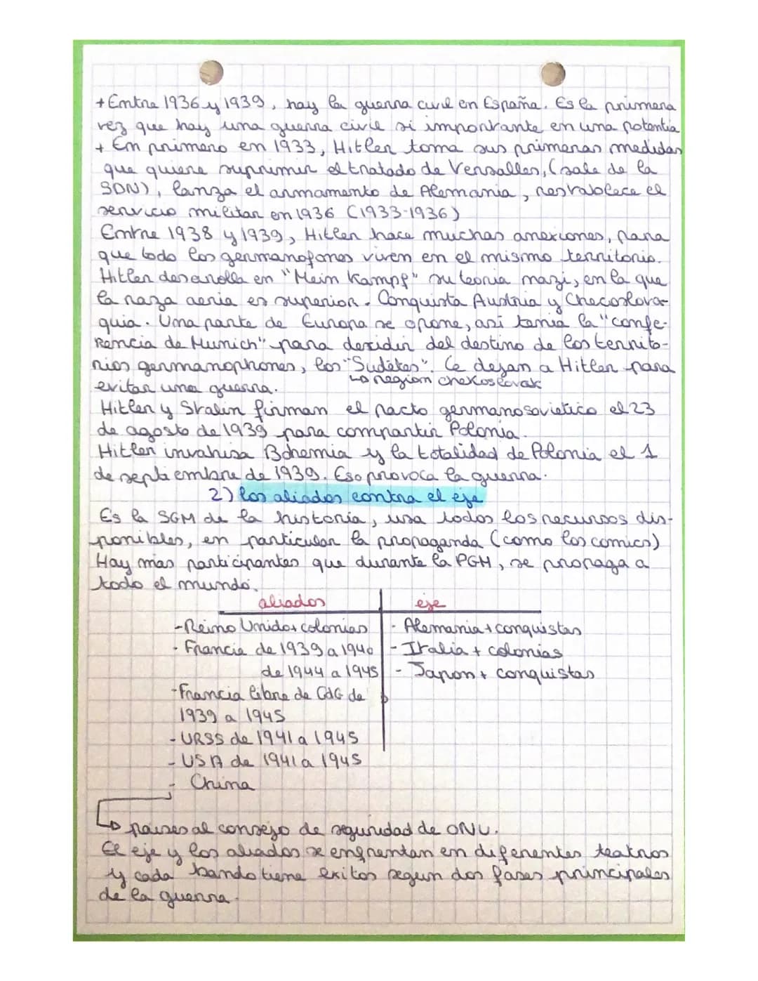 plendu
grandes pares, acteres, balance
I las causas de la SGH y los principales
1) Como pasamos de la den des den
a) los tratados de la PGM 