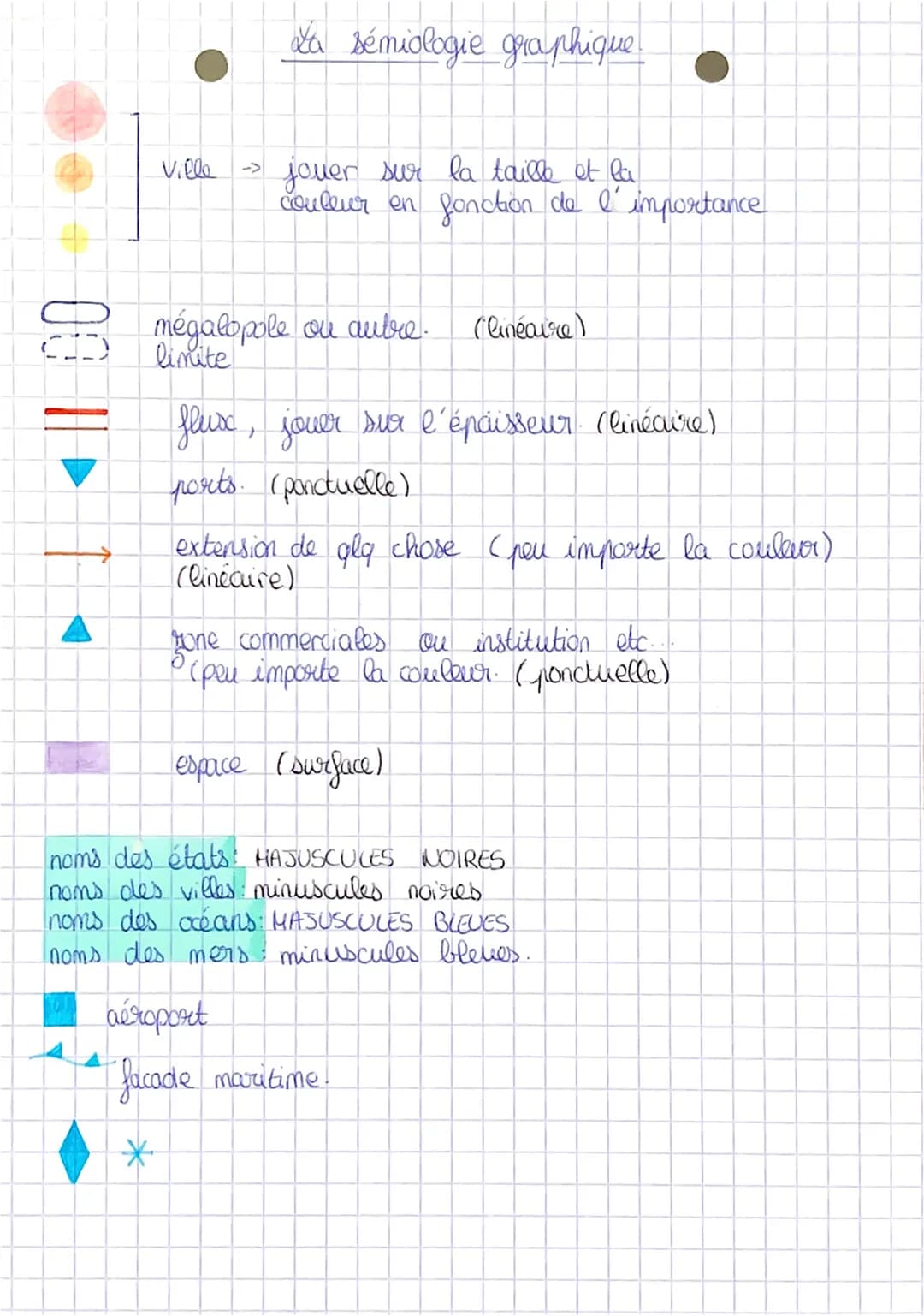 00 1
▼
Ville →>
La sémiologie graphique.
jouer sur la taille et la
couleur en fonction de l importance
mégalopole ou autre. (linéaire)
limit