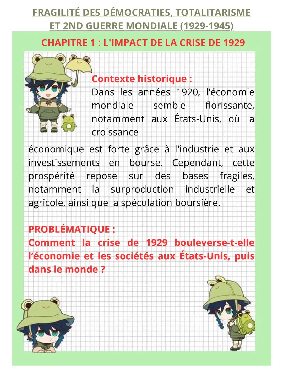 CHAPITRE 1 : L'IMPACT DE LA CRISE DE 1929