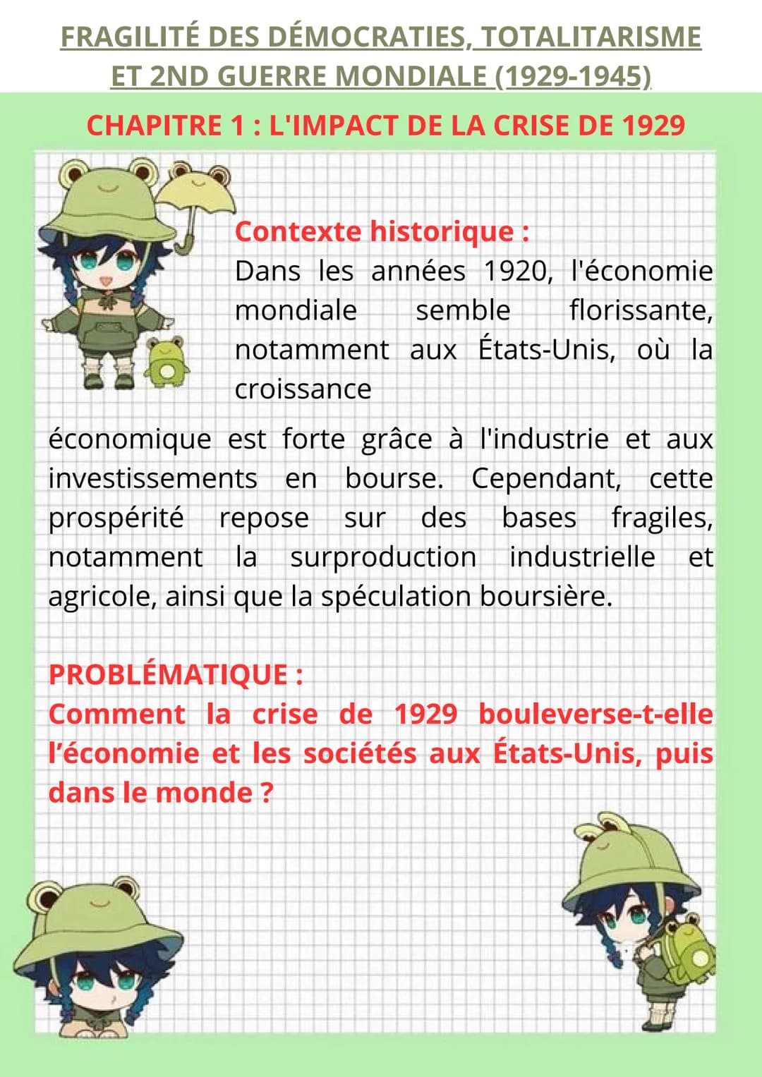 FRAGILITÉ DES DÉMOCRATIES, TOTALITARISME
ET 2ND GUERRE MONDIALE (1929-1945)
CHAPITRE 1: L'IMPACT DE LA CRISE DE 1929
Contexte historique :
D
