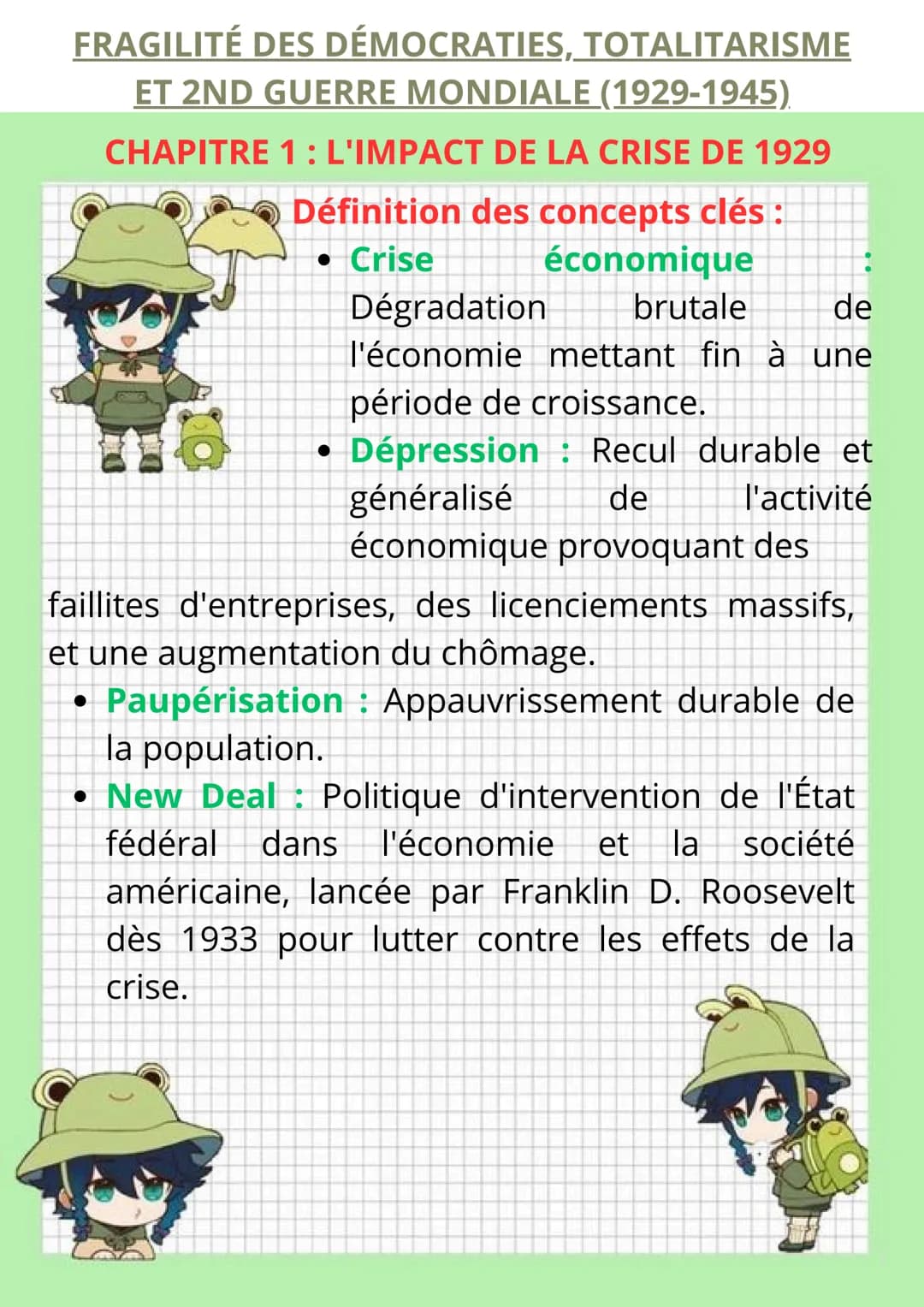 FRAGILITÉ DES DÉMOCRATIES, TOTALITARISME
ET 2ND GUERRE MONDIALE (1929-1945)
CHAPITRE 1: L'IMPACT DE LA CRISE DE 1929
Contexte historique :
D