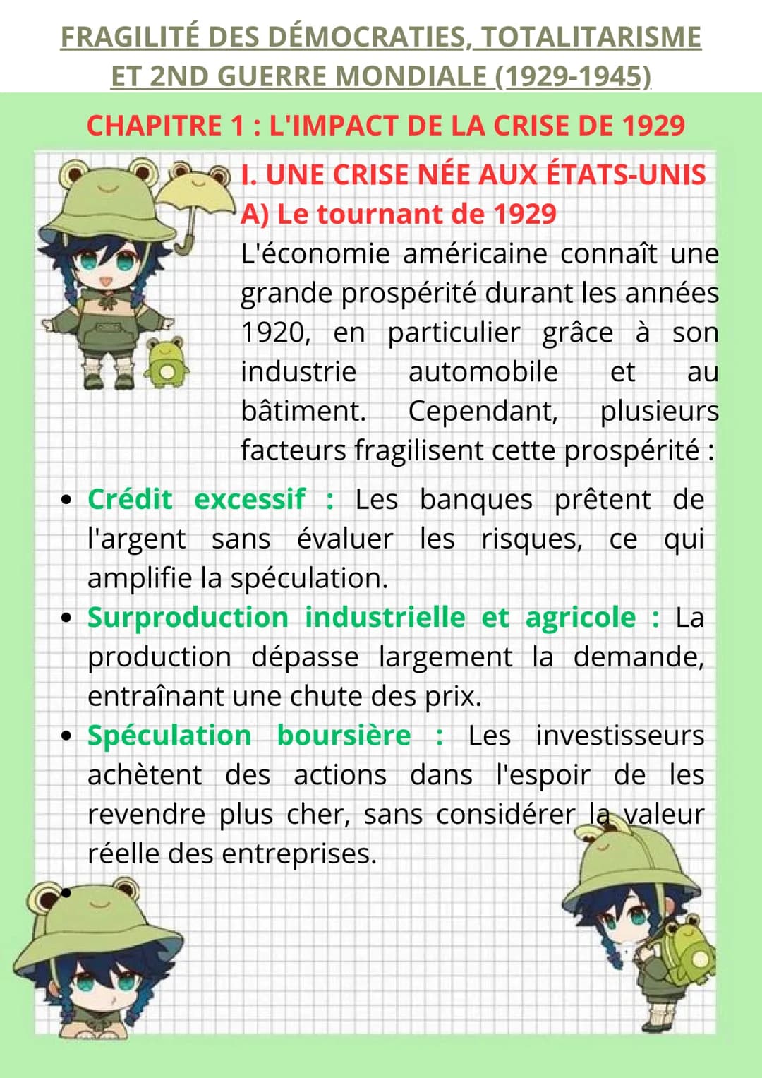 FRAGILITÉ DES DÉMOCRATIES, TOTALITARISME
ET 2ND GUERRE MONDIALE (1929-1945)
CHAPITRE 1: L'IMPACT DE LA CRISE DE 1929
Contexte historique :
D