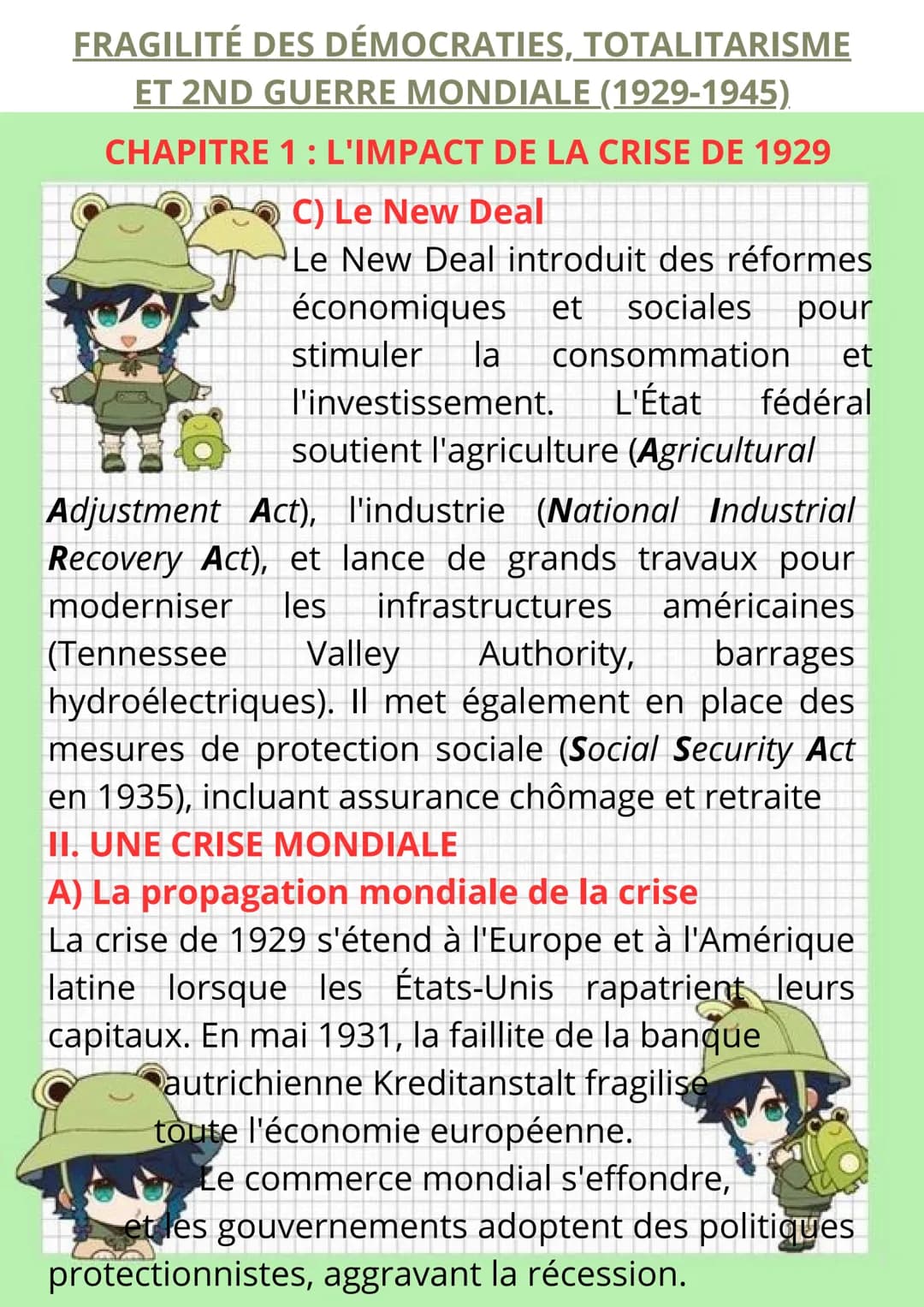 FRAGILITÉ DES DÉMOCRATIES, TOTALITARISME
ET 2ND GUERRE MONDIALE (1929-1945)
CHAPITRE 1: L'IMPACT DE LA CRISE DE 1929
Contexte historique :
D