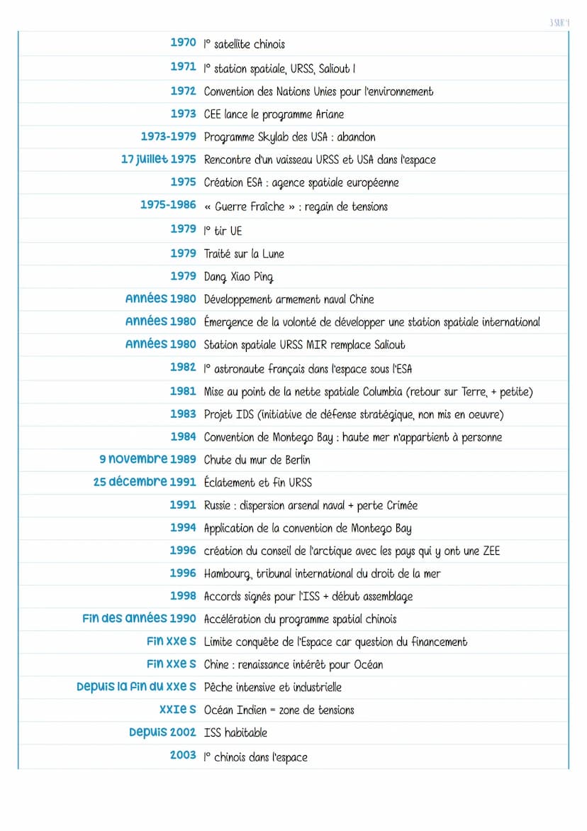 Thème 3
OCÉANS ET ESPACE
XIIIe s avant JC L'Odyssée, Ulysse
ves avant JC
XIIES
XV-XVIES
Athènes contrôle la mer Egée, cité la + puissante de