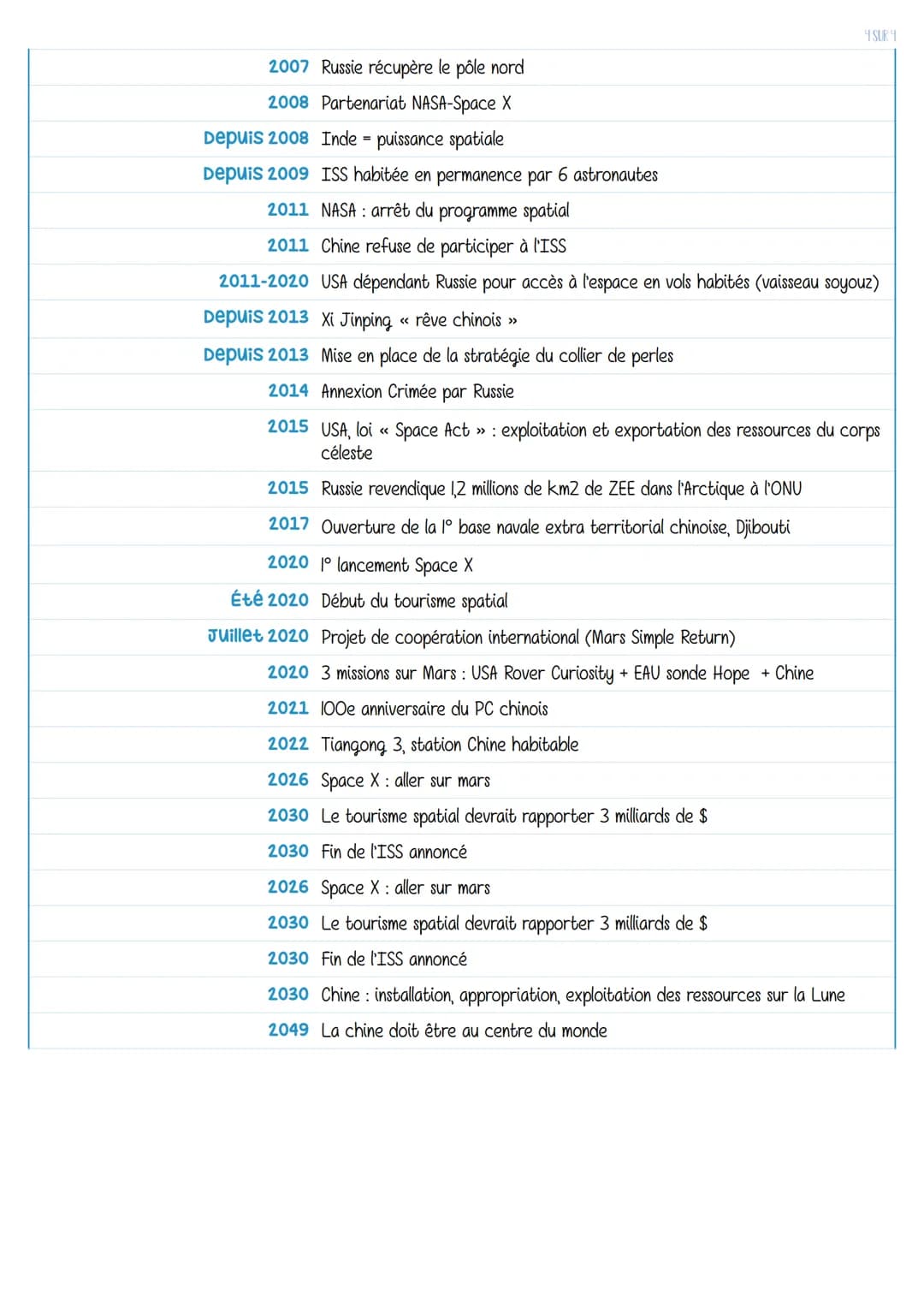Thème 3
OCÉANS ET ESPACE
XIIIe s avant JC L'Odyssée, Ulysse
ves avant JC
XIIES
XV-XVIES
Athènes contrôle la mer Egée, cité la + puissante de