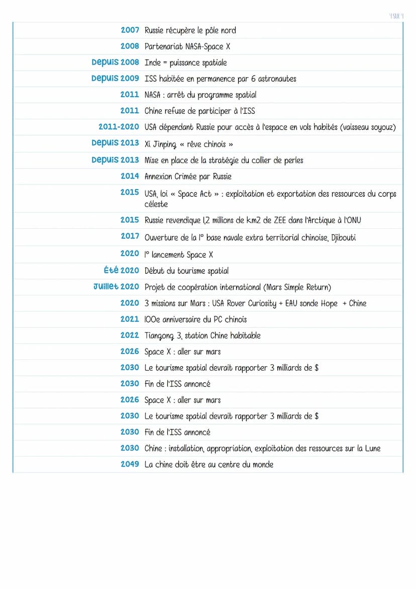 Thème 3
OCÉANS ET ESPACE
XIIIe s avant JC L'Odyssée, Ulysse
ves avant JC
XIIES
XV-XVIES
Athènes contrôle la mer Egée, cité la + puissante de