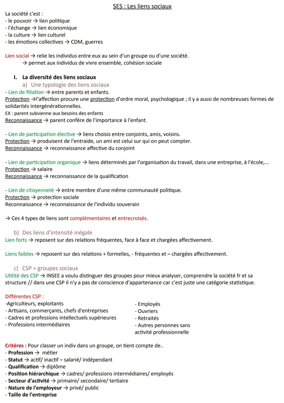 Les liens sociaux - SES