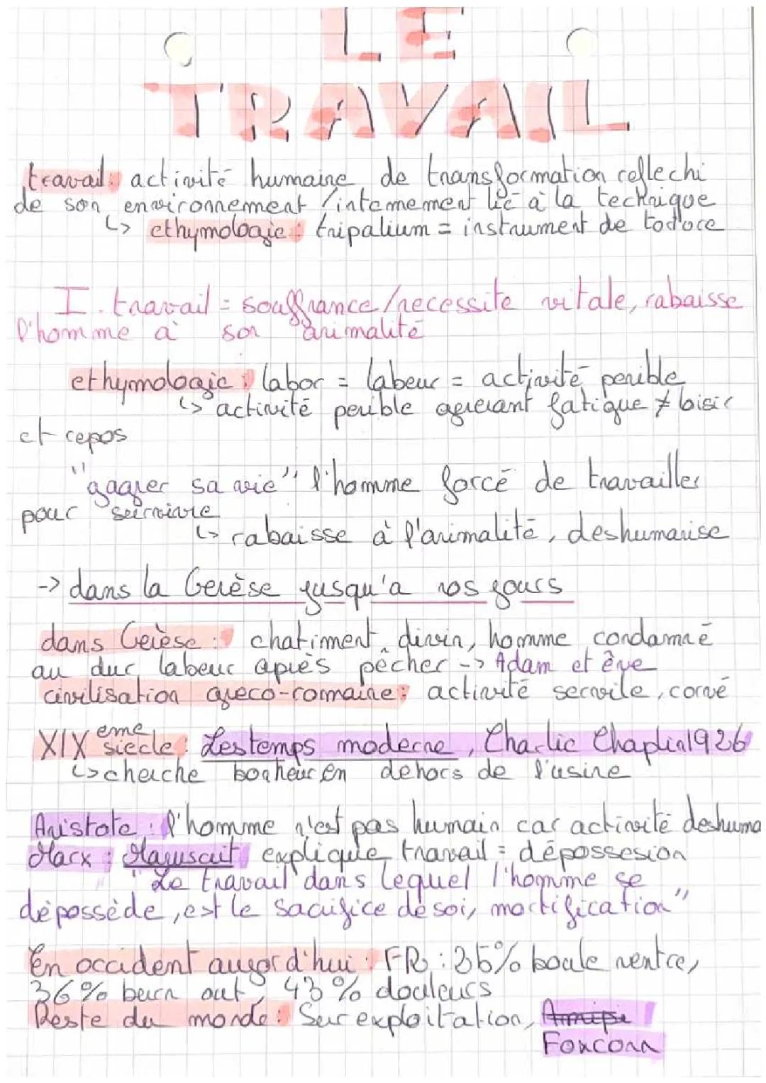 Le travail Philosophie 