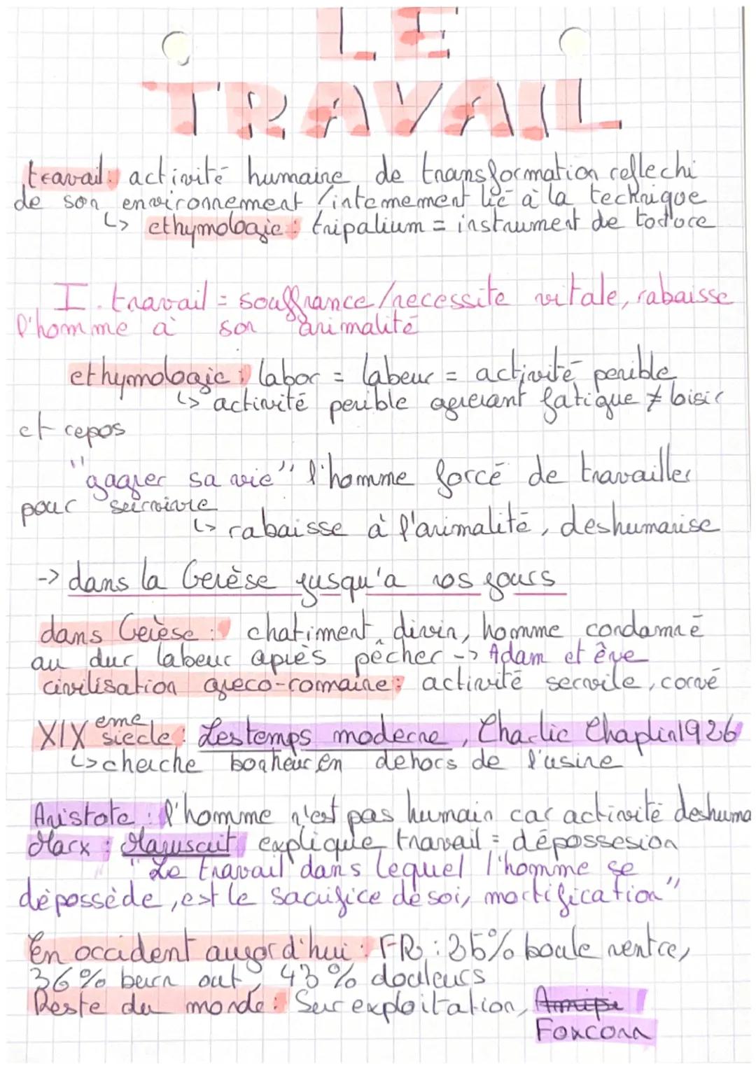 TRAVAIL
teavail activité humaine, de transformation reflechi
de son environnement /intemement lic à la technique
> ethymologie tripalium = i