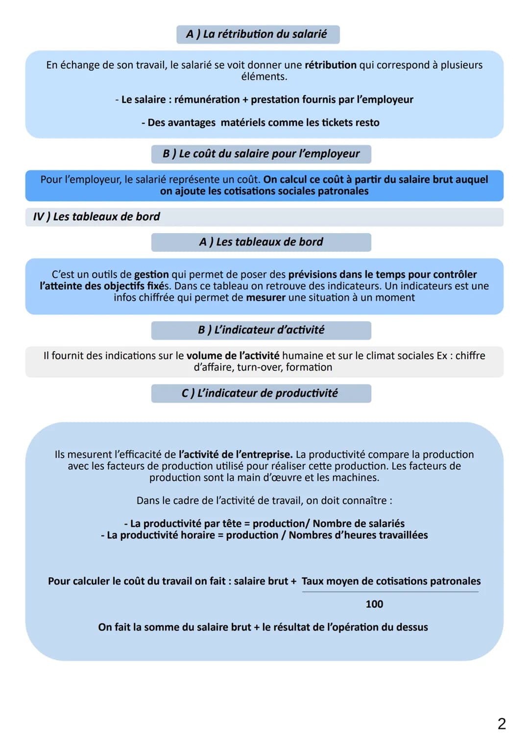 Theme 1
Chap 7
LIMAUX Oriane
1) Calcul de la rémunération brut
La rémunération et le coût du travail
A) Le salaire brut
En contrepartie d'un