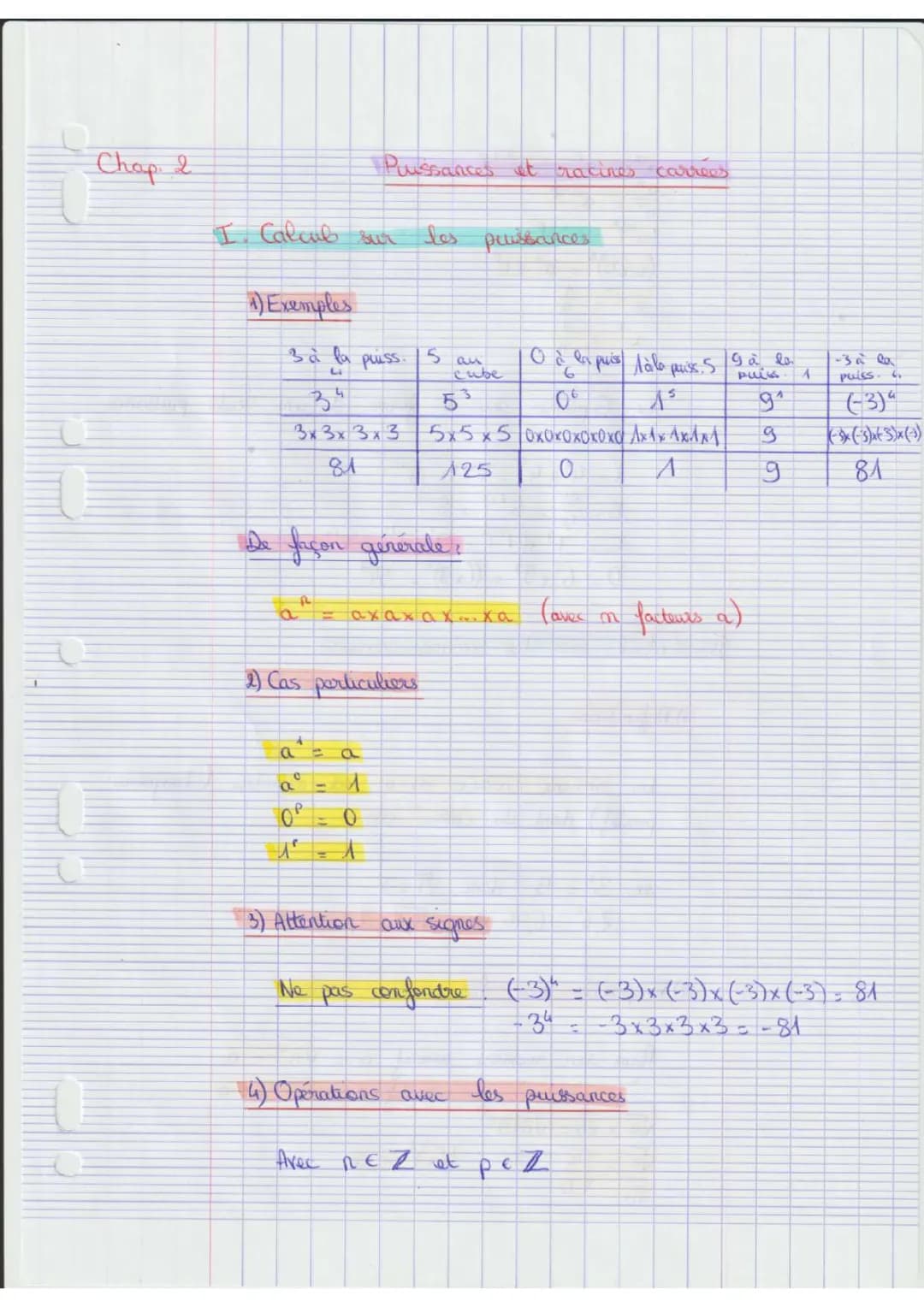 Exercices et Cours sur les Puissances et Racines Carrées PDF