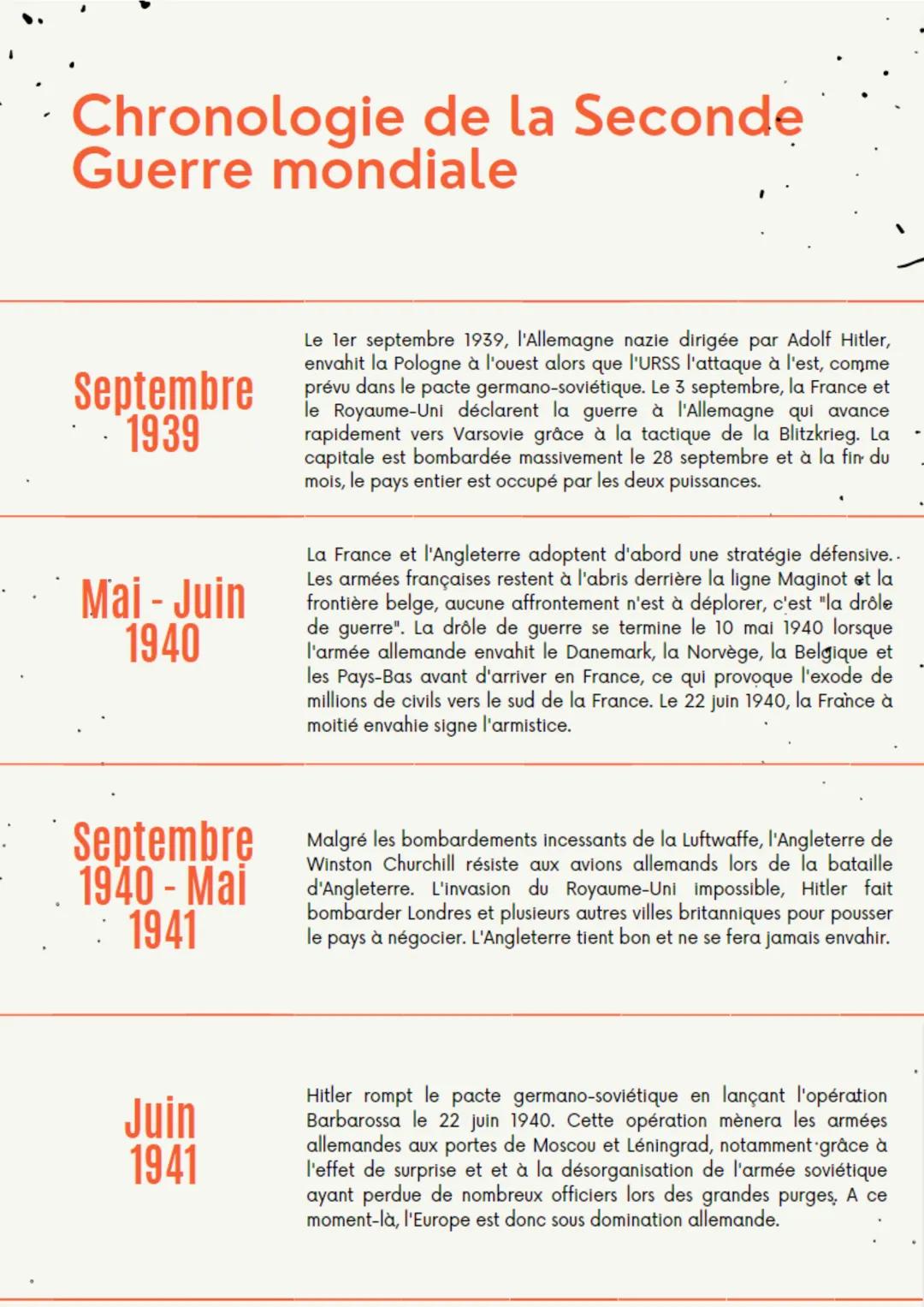 Chronologie de la Seconde
Guerre mondiale
Septembre
1939
Mai - Juin
1940
Septembre
1940 - Mai
1941
Juin
1941
Le 1er septembre 1939, l'Allema