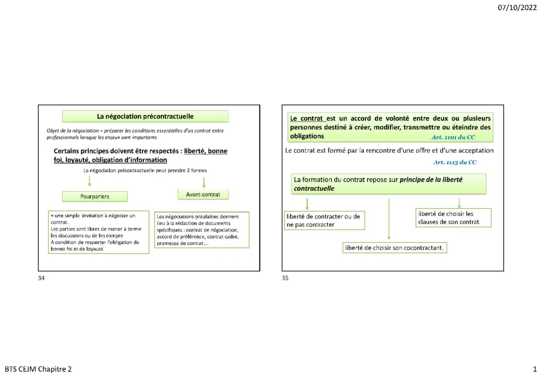 Découvre les Contrats Commerciaux et leurs Secrets!