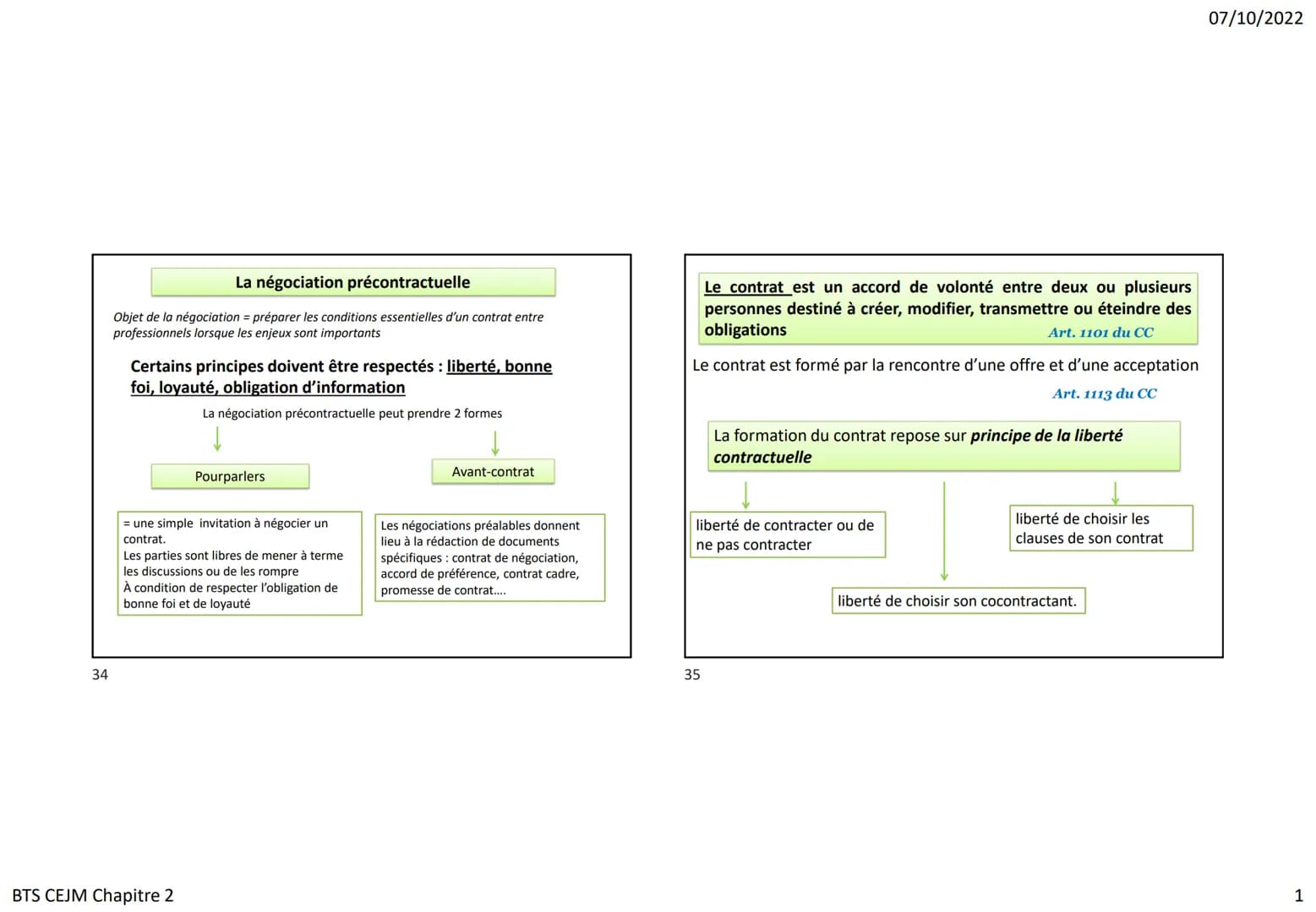 34
La négociation précontractuelle
Objet de la négociation = préparer les conditions essentielles d'un contrat entre
professionnels lorsque 