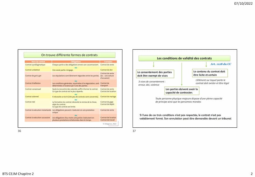 34
La négociation précontractuelle
Objet de la négociation = préparer les conditions essentielles d'un contrat entre
professionnels lorsque 