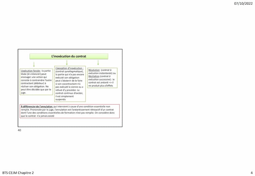 34
La négociation précontractuelle
Objet de la négociation = préparer les conditions essentielles d'un contrat entre
professionnels lorsque 