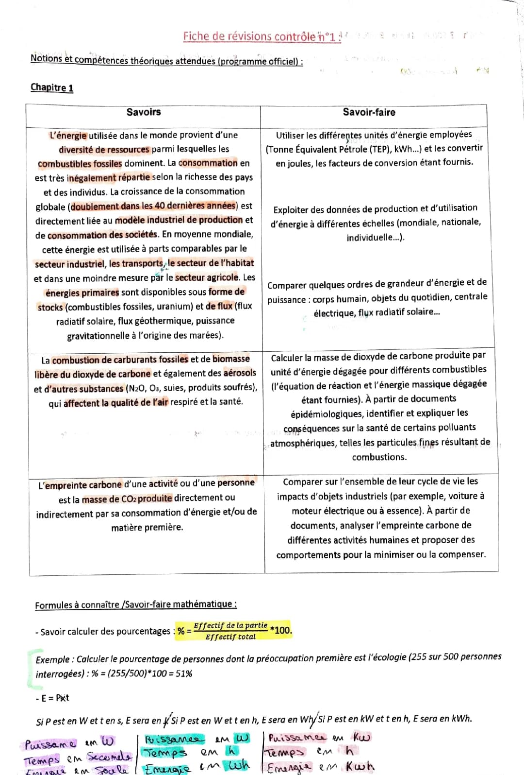 La production d'énergie physique chimie 