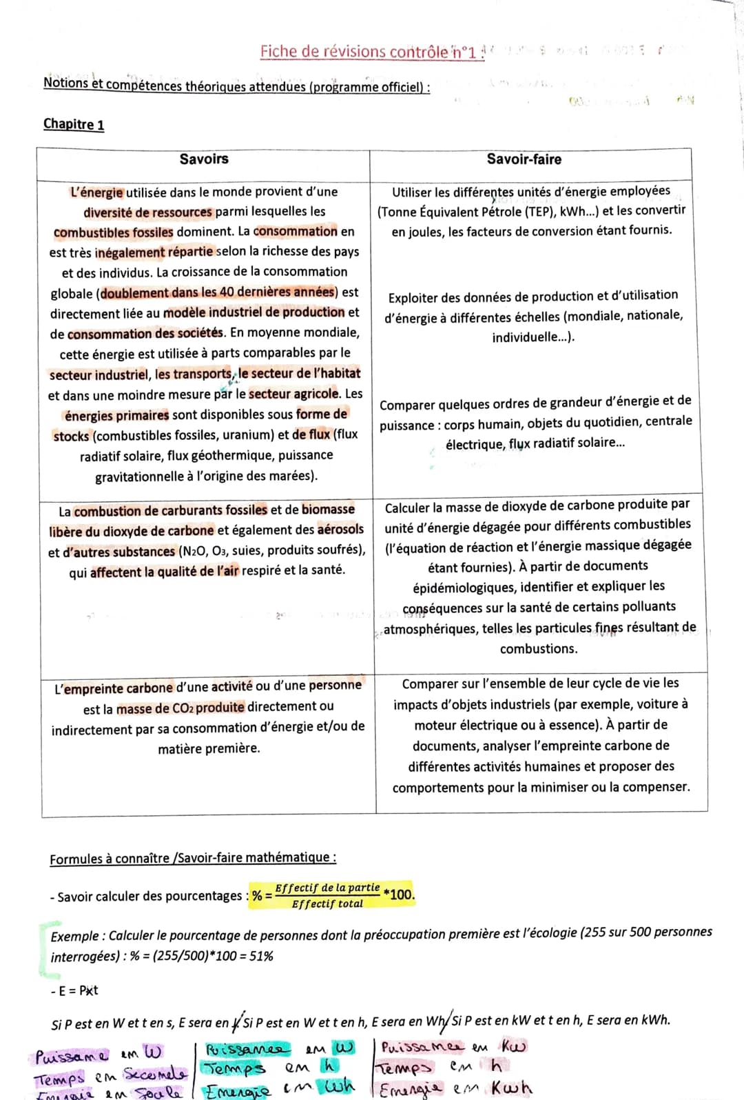 Notions et compétences théoriques attendues (programme officiel):
Chapitre 1
Fiche de révisions contrôle n°1 $ 4 000 € 2
Savoirs
L'énergie u