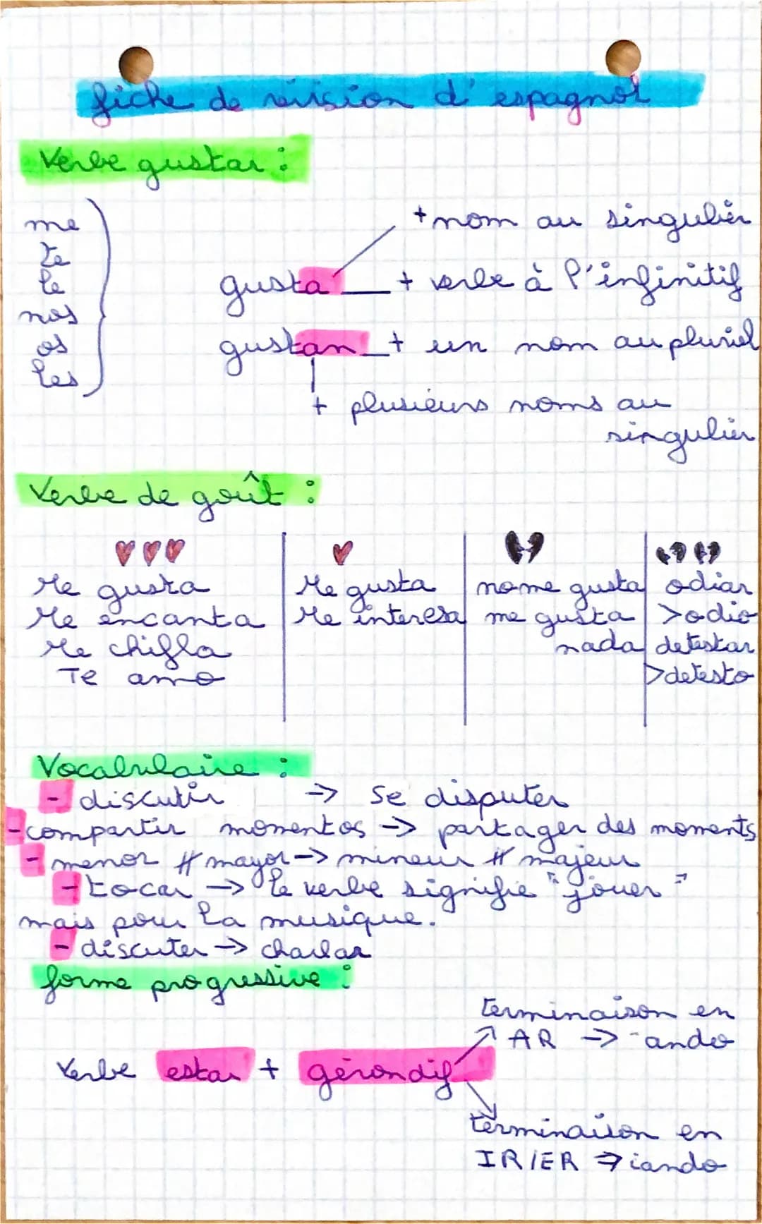 fiche de no
Verbe gustar:
تولد تم
gusta
gustan __+
+ nom au
singuber
+ verbe à l'infinitif
nom aupluriel
Verbe de goût :
Vocabulaire :
- dis