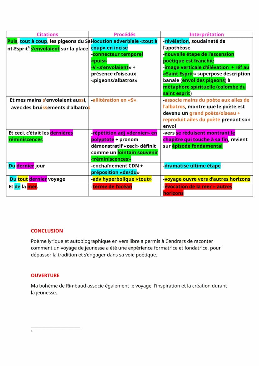 --- OCR Start ---
Lecture linéaire fiche 8 -> Blaise Cendrars, La prose du Transsibérien ou la petite
Jehanne de France, 1913
→ V1 à V23
INT