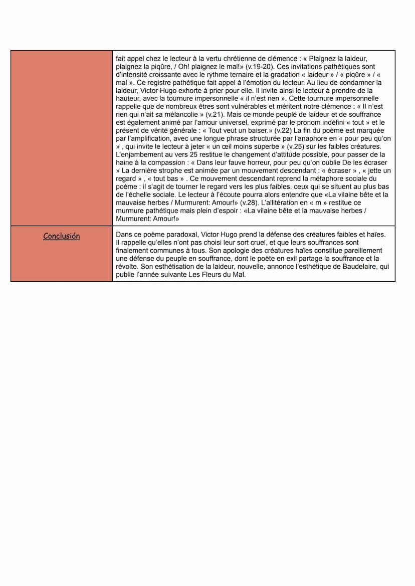 Oeuvre intégrale/Parcours associé: Livre III "Les luttes et les rêves"
Objet d'étude nº
Séquence n° 1
Texte n° 5
ÉTAPES DE L'EXPOSÉ
Contextu