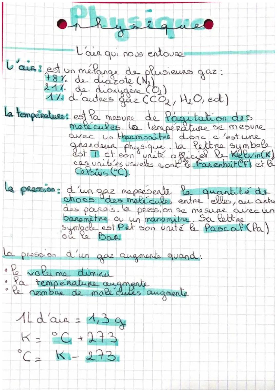 Les Secrets de l'Air et des Gaz pour les Curieux!