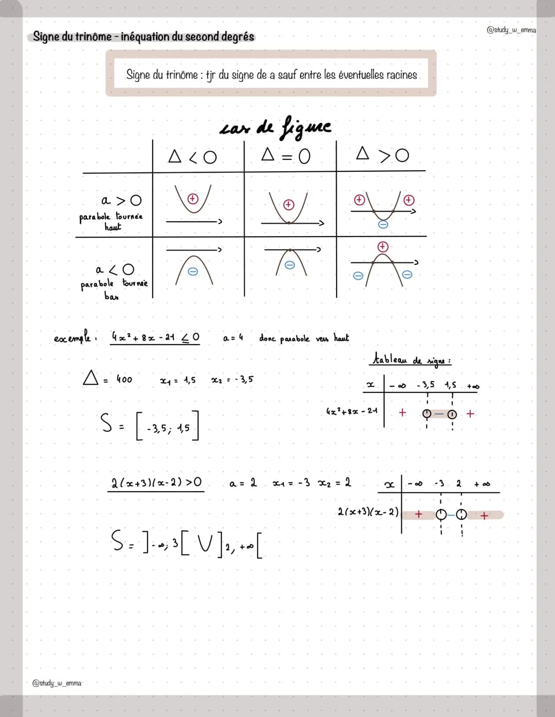 Équation ax²+bx+c = 0 (où a‡0)
Combien de solutions ?
V
2. solutions
makbe
EQUATIONS DU 2ND DEGRES
Méthode générale de résolution de ax2+bx+