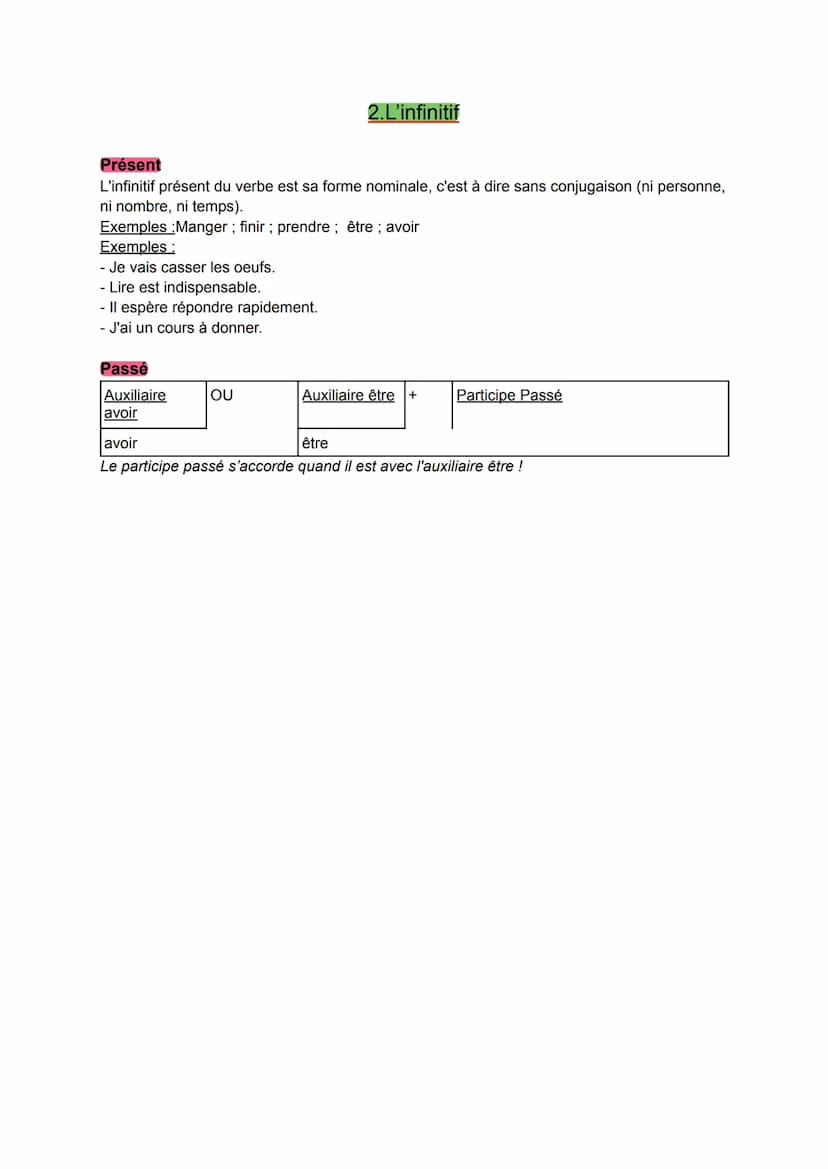 Présent
je / j'
tu
il / elle / on
nous
vous
ils/elles
3e groupe
je / j'
tu
il / elle / on
nous
vous
ils/elles
Les auxiliaires
je / j'
tu
il 