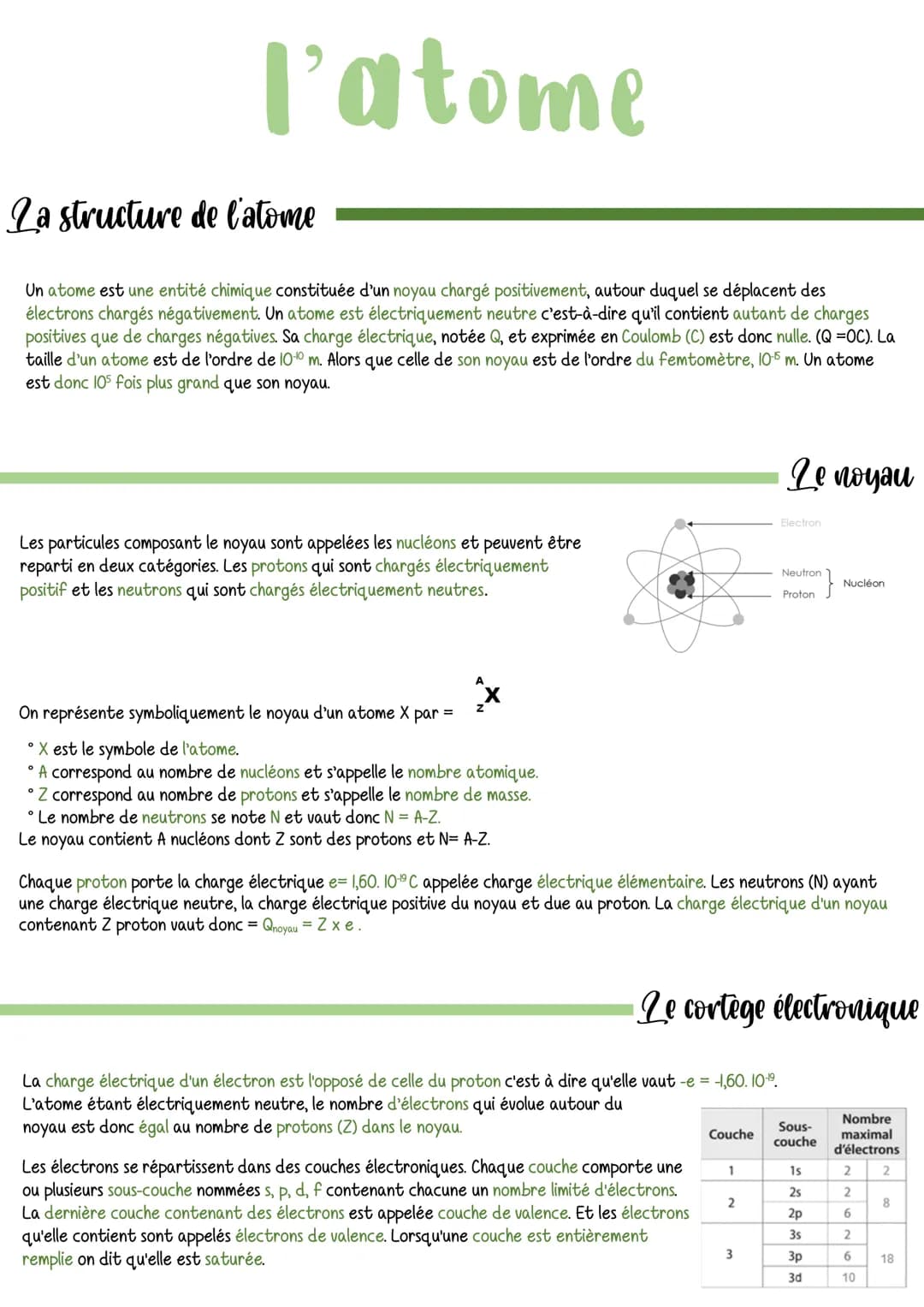 l'atome
La structure de l'atome
Un atome est une entité chimique constituée d'un noyau chargé positivement, autour duquel se déplacent des
é