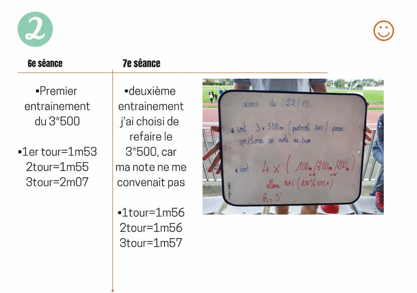 Epreuve 3×500
baccalauréat 2021-2022
Lou Gabard
Terminale Titane 1
Présentation de l'épreuve
Pour cette épreuve il faut réaliser 3 courses d