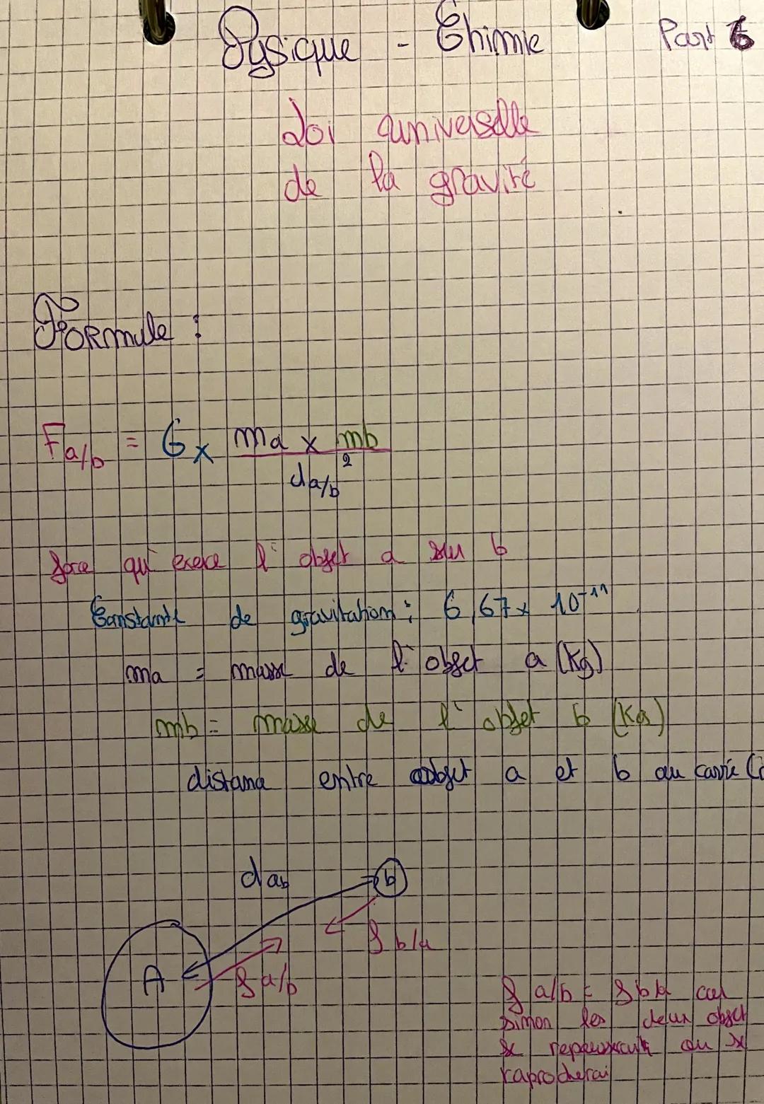 Sysique-Chimie
Part

doi universale
de la gravite

Formule :

$Fa/b = 6x \frac{max mb}{da/b}$

force au exere I obfer

Banstante de gravitat