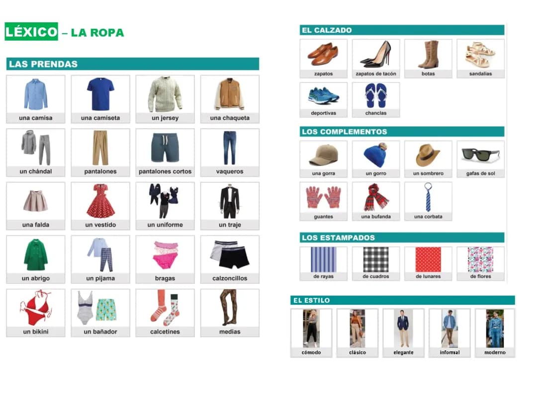 Aprende gramática española: presente indicativo y léxico de ropa