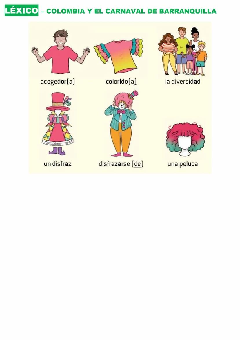 LEXICO - LA ROPA
LAS PRENDAS
una camisa
un chándal
una falda
un abrigo
un bikini
una camiseta
pantalones
un vestido
un pijama
un bañador
un 