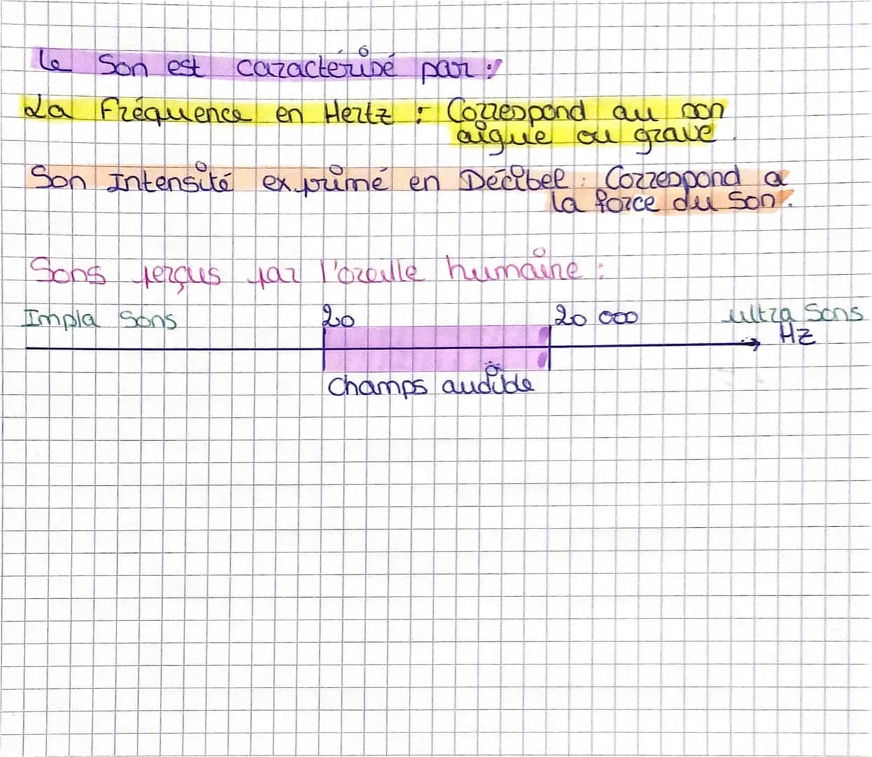 2
4) Analyse de la situation
quel est le
video? I' inondation
Les risque Majeur.
qui est concerne ? Tout le monde
quor? l'inondation.
risque