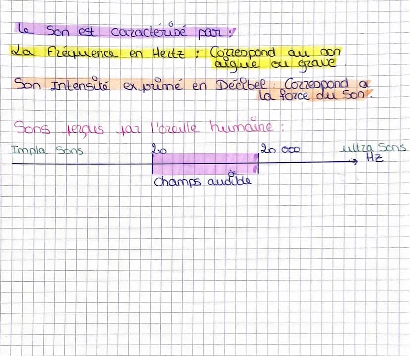 2
4) Analyse de la situation
quel est le
video? I' inondation
Les risque Majeur.
qui est concerne ? Tout le monde
quor? l'inondation.
risque