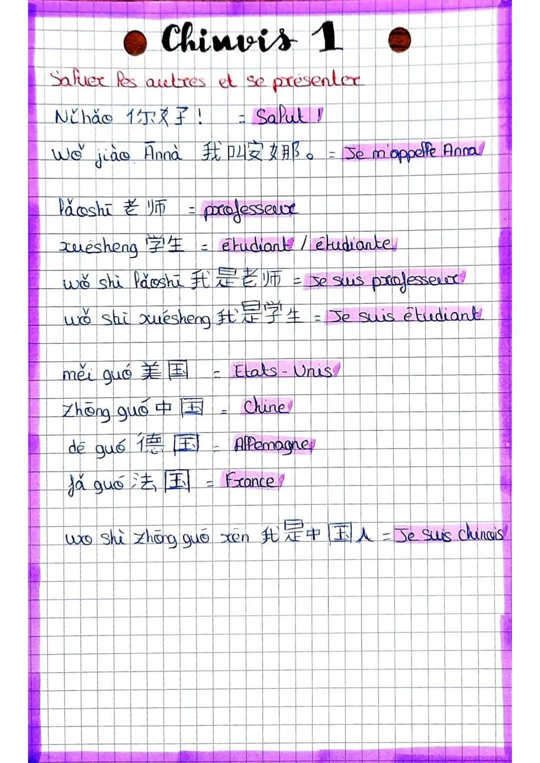 Chiuvis 1
Safuer les autres et se présenter
Nihão 1JXF! = Salut!
We jiao Anna D4 AB.
=
lãoshi F
Quesheng ¹
wo shi lãoshi Iti UF = Je suis pr