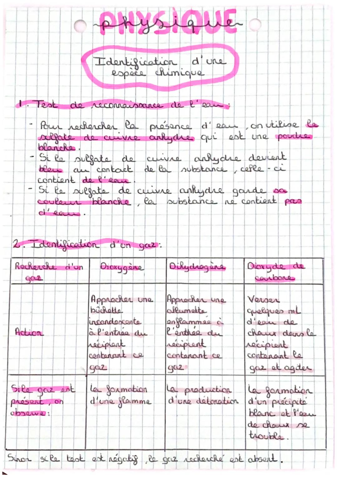 # physique

Identification d'une
espèce chimique

1. Test de reconnaissance de l'eau.

- Pour rechercher la présence d'eau, on utilise la
su