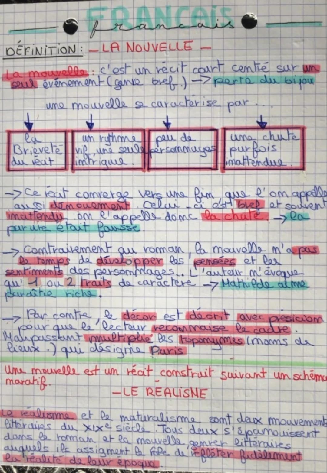 Découvre les Différences entre Réalisme et Naturalisme en Littérature et Peinture