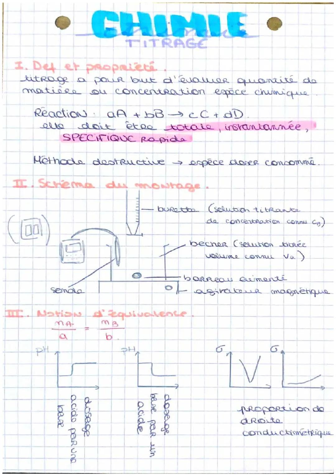 Fiche sur Le titrage et le Titrage Conductimetrique