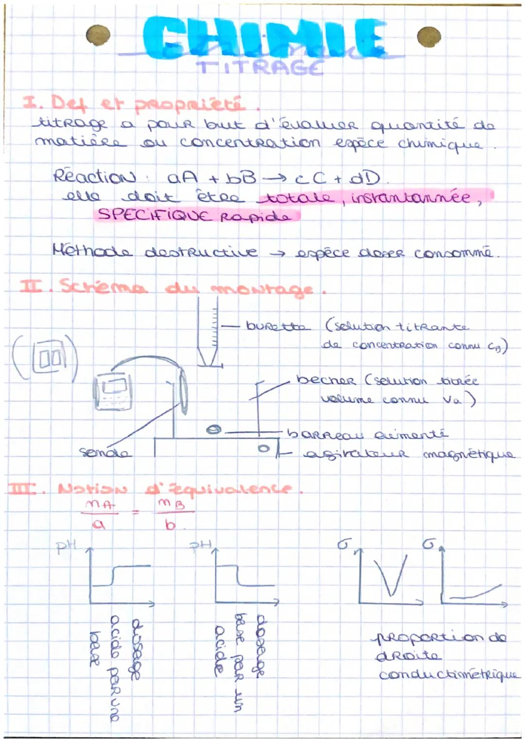I. Def et propriété
titrage a pour but d'évaluer quantité de
matière ou concentration espèce chimique
• CHIMIE •
TITRAGE
Reaction
aA + bB →→