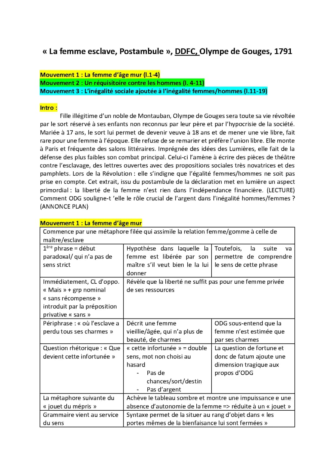 Postambule DDFC Analyse linéaire