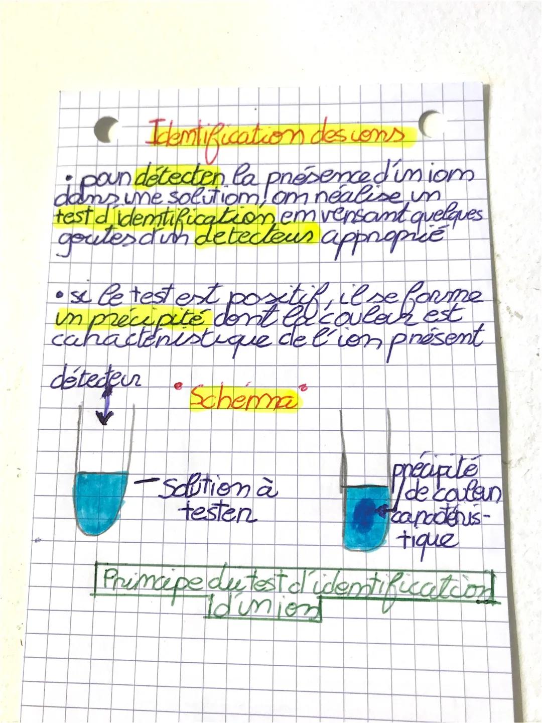 (Ses Iams
C
• Um iom est un atôme ayant pendulga.
gmé un ou plusieurs electnoms, ie
possède une change électrique

mou
•atorme qui pend in o